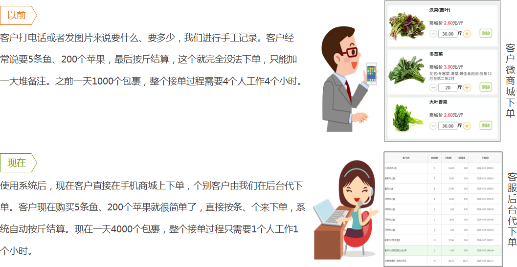 如何解决接单效率低？