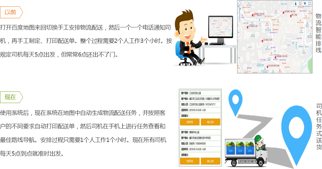 如何解决配送时间长？